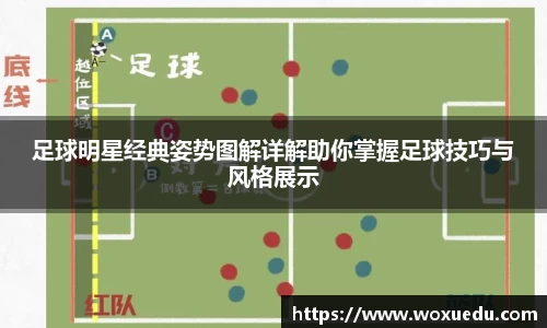 足球明星经典姿势图解详解助你掌握足球技巧与风格展示